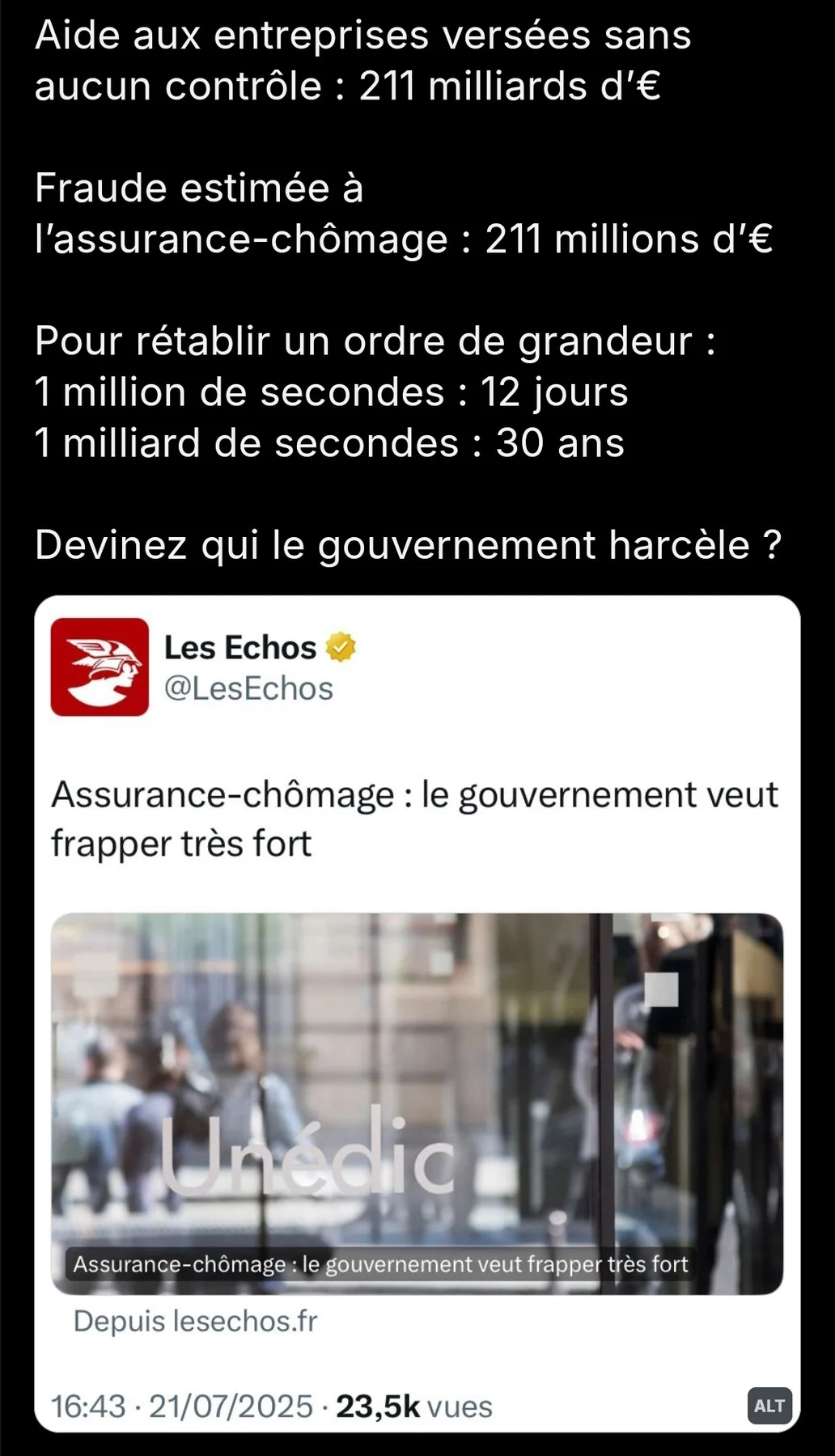 211 milliards contre 211 millions : cherchez l’erreur