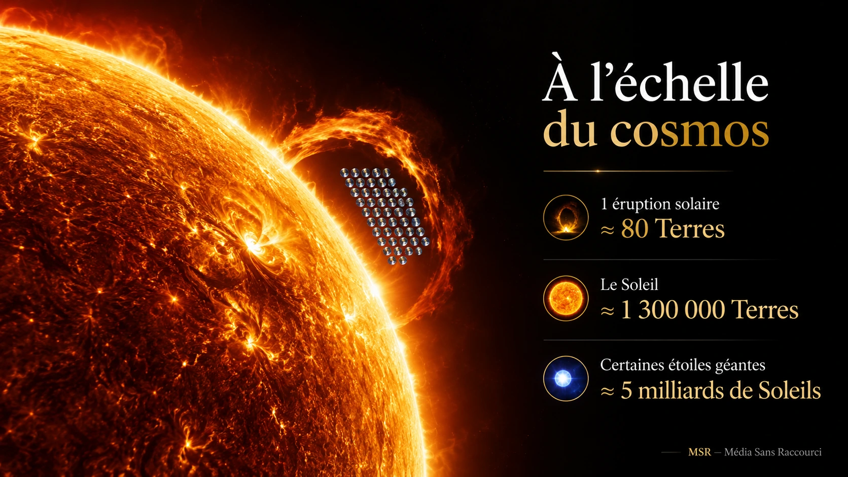 À l’échelle du cosmos, la Terre devient invisible